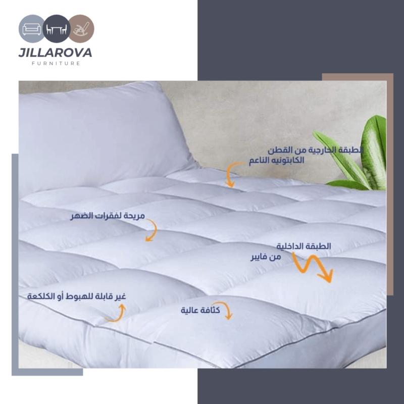 Fiber+Cotton Topper Mattress
