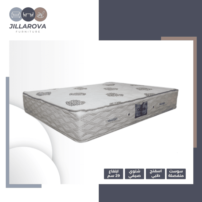 Optima 29 Pocket Coil Mattress