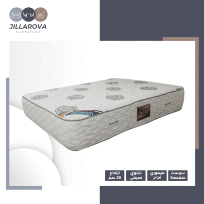 Memorial 28 Pocket Coil Mattress